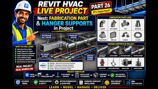 Fabrication & Hanger Support on Duct Part 26 |Revit HVAC Part 32| #draftingtobim
