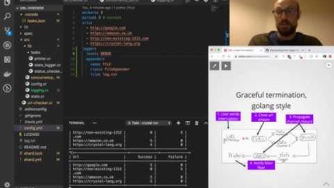 4.1 Fibers owning Channels in Crystal - Live coding a URL checker in Crystal