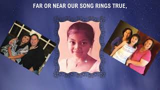 STCQC, Batch 1986: MY STORY