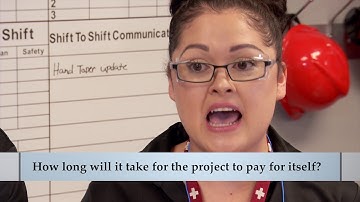 What does Coffee Filters have to do with Math?