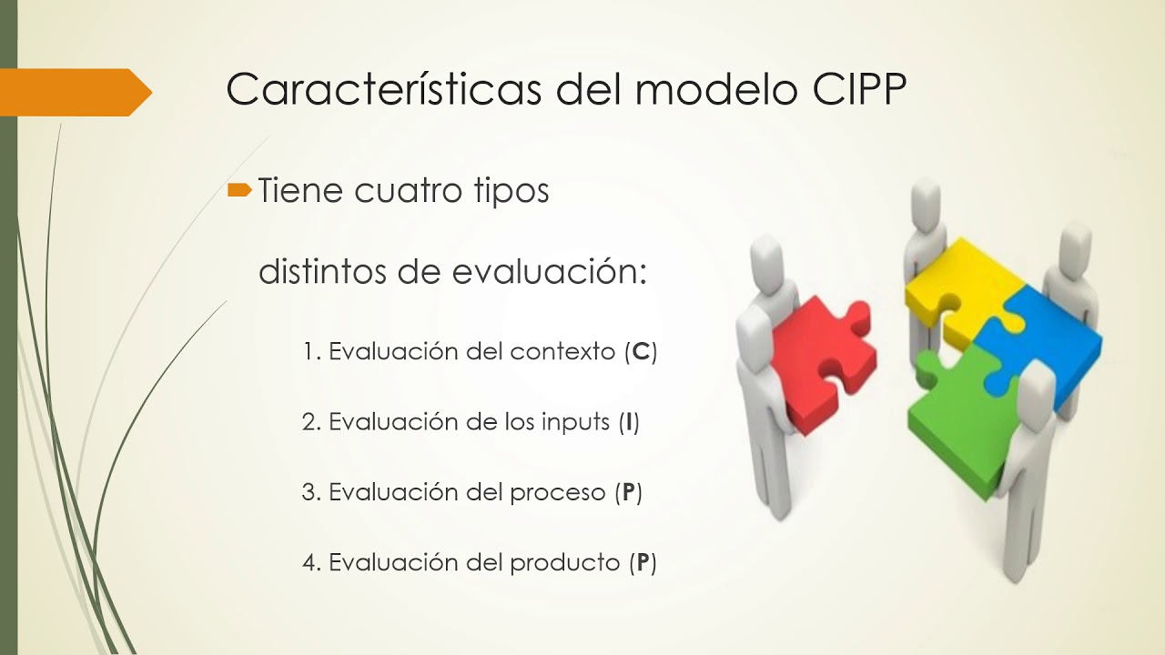 Modelo de Evaluación CIPP - YouTube