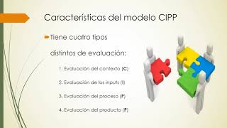 Modelo de Evaluación CIPP