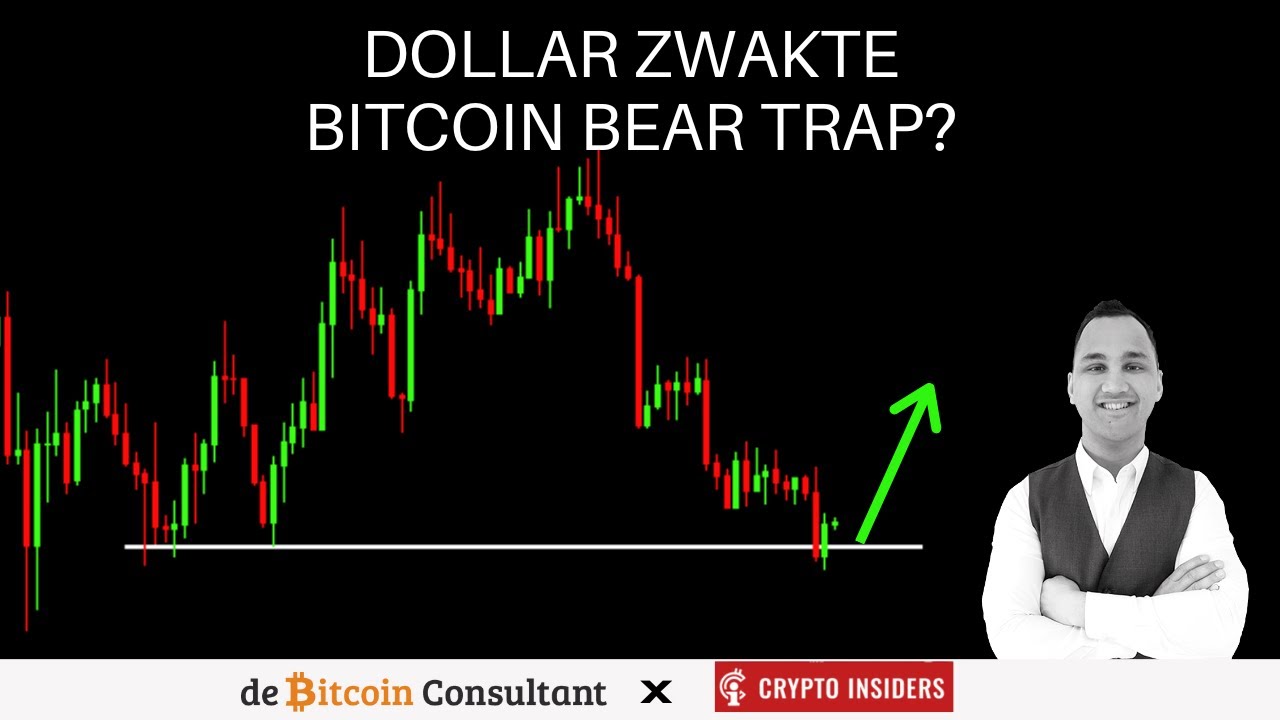 Dollar ZWAKTE = KRACHT voor crypto BULLS? Analyse SPX/DXY/BTC/ETH
