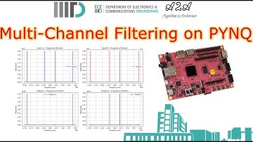 5/10_Multi-channel FIR Filter on FPGA: Two Channel Two Path Filter with Two Coefficient Sets