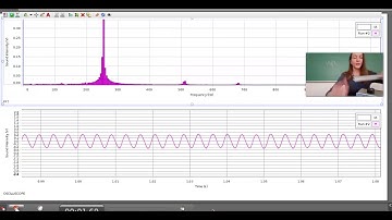FFT Oscilloscope