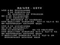 試聽 陳粒 任賢齊 近來可好 試聽 陳粒 任賢齊 近來可好
