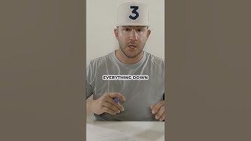 Get in the Habit of Documenting Your Processes.