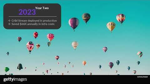 Optimizing telemetry data management: A case study in streamlining data processing and cost control