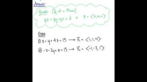 Parallel and Orthogonal Planes (Example 1)