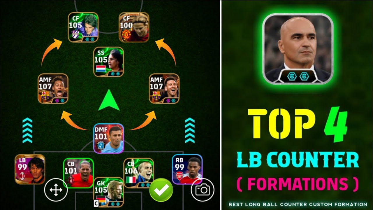Топ-4 лучших схем для длинных контратак в киберфутболе 2026 🔥 | Лучшая схема для длинных контрата...