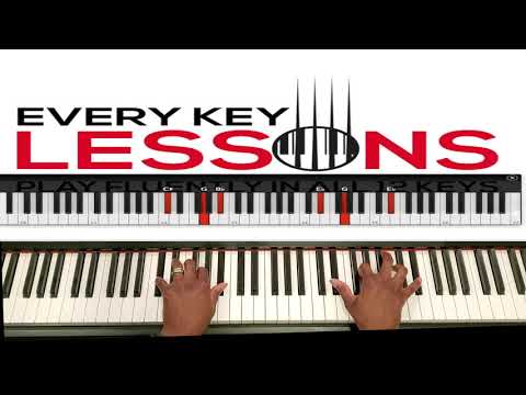 The Dirty Dominant chord aka Dom7(#5#9)