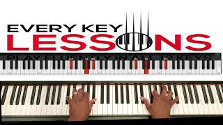 The Dirty Dominant chord aka Dom7(#5#9)