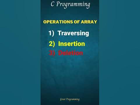 Operations of array in C Programming |Traversing, Insertion, Deletion ...