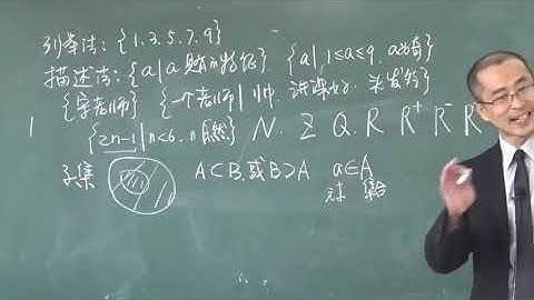 微积分1 1. 集合 | Set  宋浩微积分
