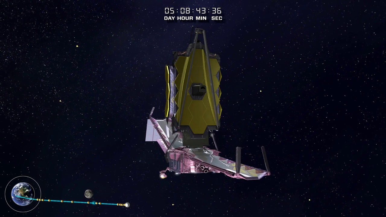 James b Telescope YouTube