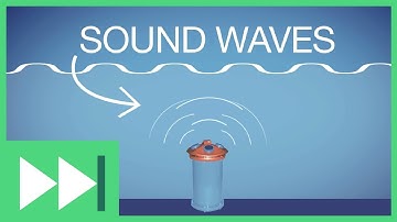 Acoustic Doppler Current Profiler | Fast Forward Teachable Moment