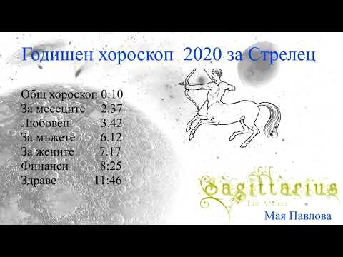 Видео: Хороскоп 27 февруари 2020 г. Дете блудство