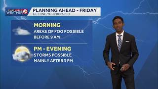 Kansas City weather: Foggy start on Friday, storm chances return this weekend