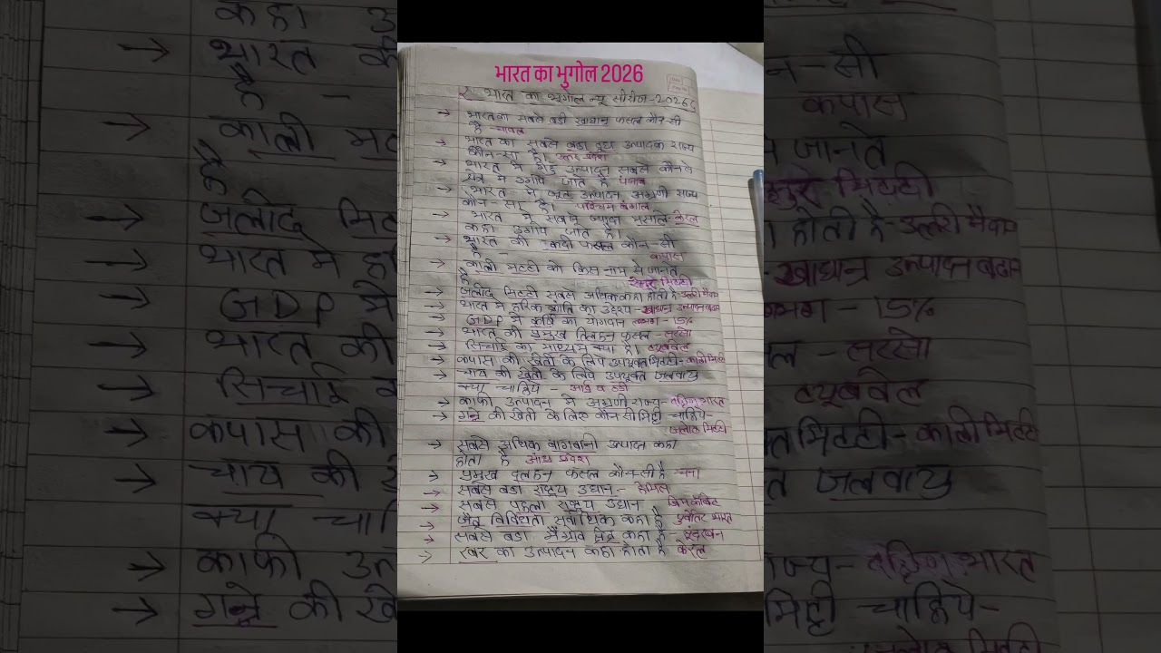 भारत का भुगोल 2026