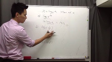 HKEXCEL IB Math SL Log part 8