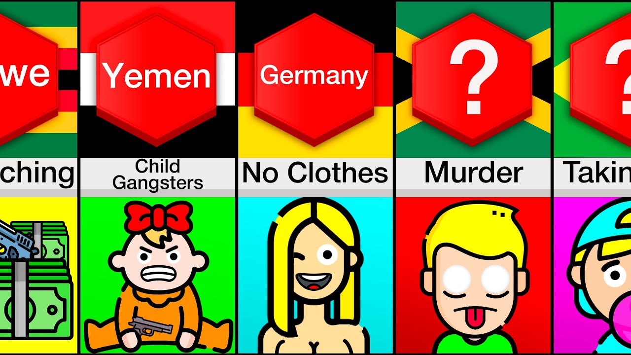 Comparison: Biggest Crime In Each Country