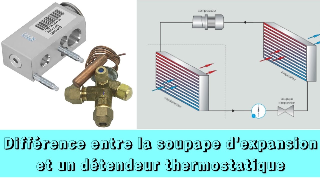 Difference Entre Agrafe 24 6 Et 26 6 Difference Entre Agrafe 24 6 Et 26 6
