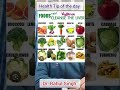 Improve Your Liver Health Naturally | Chelidonium Majus - Best homeopathic medicine for liver |