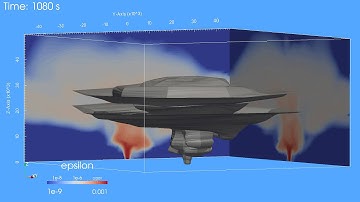 Low resolution numerical simulation of a volcanic eruption