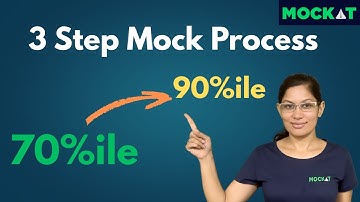 Scoring low in CAT Mocks? Use this proven 3 step process and boost your mock score | Mockat