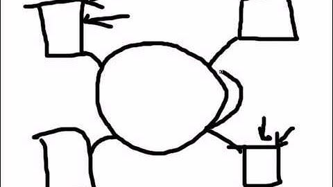 Indokind New Guides Computer Networking - 3 - Network Topology.mp4