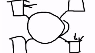 Indokind New Guides Computer Networking - 3 - Network Topology.mp4
