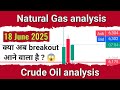 Crude Oil analysis for 18 June 2025 | Natural gas analysis | Natural Gas News |  #crudeoilnews