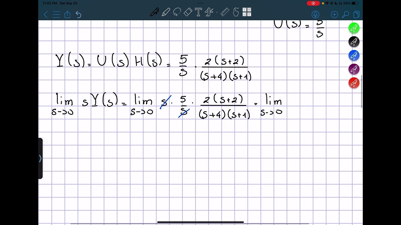 Final Value Theorem Feedback Control of Dynamic Systems