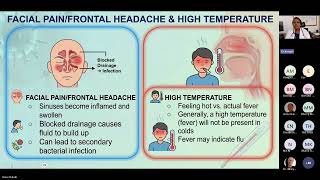 UNDERSTANDING COLDS AND FLU