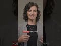 Як впровадити комікси в навчання читанню? Частина 2 #kvikischool #іринаковальчук #kviki #онлайншкола