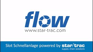 Slot Schnellanlage-Ladezeitfenster Buchen Schnell Erklärt
