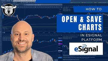 eSignal: How to Open and Save Chart Layouts
