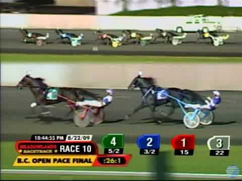 2009 Breeders Crown Open Pace - The Harness Edge