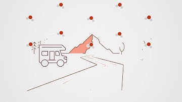 Sustainable Software Engineering: What is Carbon? | One Dev Question