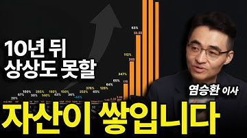 복리는 지금 이걸 하는 사람에게만 온다