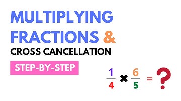 Multiplying Fractions and Cross Cancellation - QCA Math with Ms. Misha Laleh