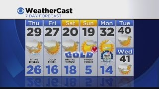 Evening Weather 2/10: Partly Cloudy