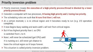 4.7 - Priority inversion problem & Busy Waiting (Sleep and Wakeup) - OS