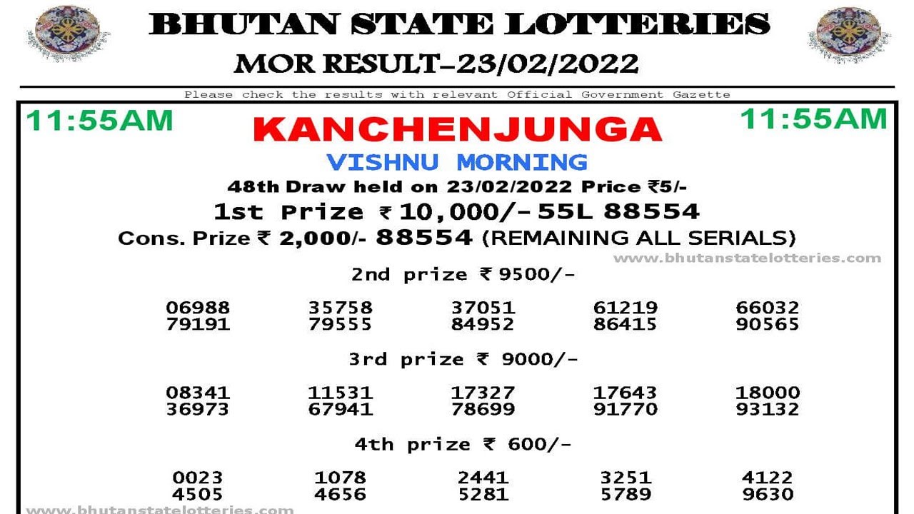 🔴Bhutan State Lottery Result Today of Kanchenjunga Lottery 11:55AM  23.02.22 Live 2022