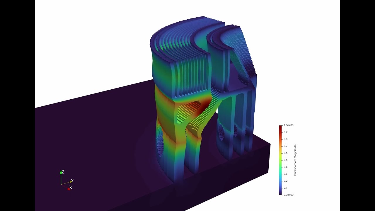 Powder Bed Laser Fusion simulation x.25