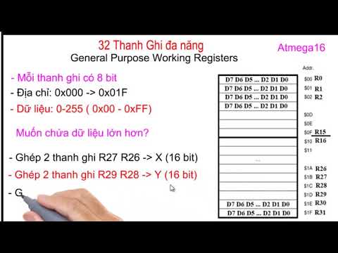 Video Vi điều khiển | VDK Bài 1 (p2): 32 Thanh ghi đa năng... - youtube