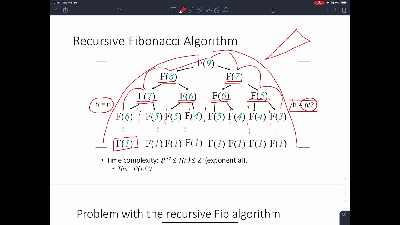 Dynamic Programming Part 1 - YouTube