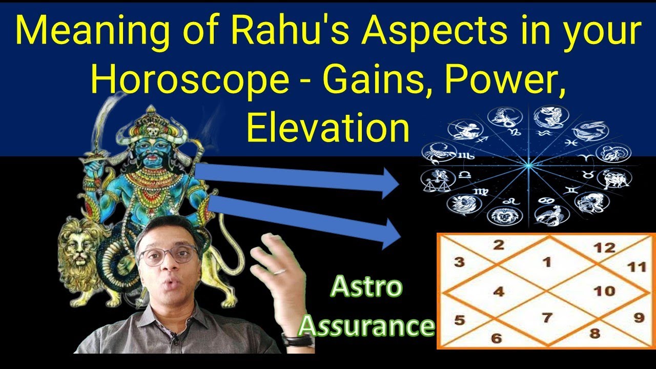 Meaning Of Rahu s Aspects In Your Horoscope Gains Power Elevation meaning-of-rahu-s-aspects-in-your-horoscope-gains-power-elevation