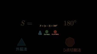 多边形内角和公式 (n-2)×180° 的三种推导方法 | 数学动画