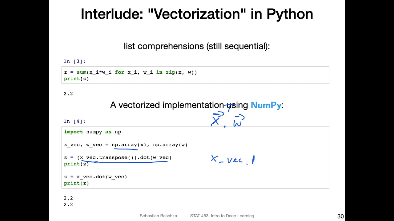 L3.3 Vectorization in Python - YouTube